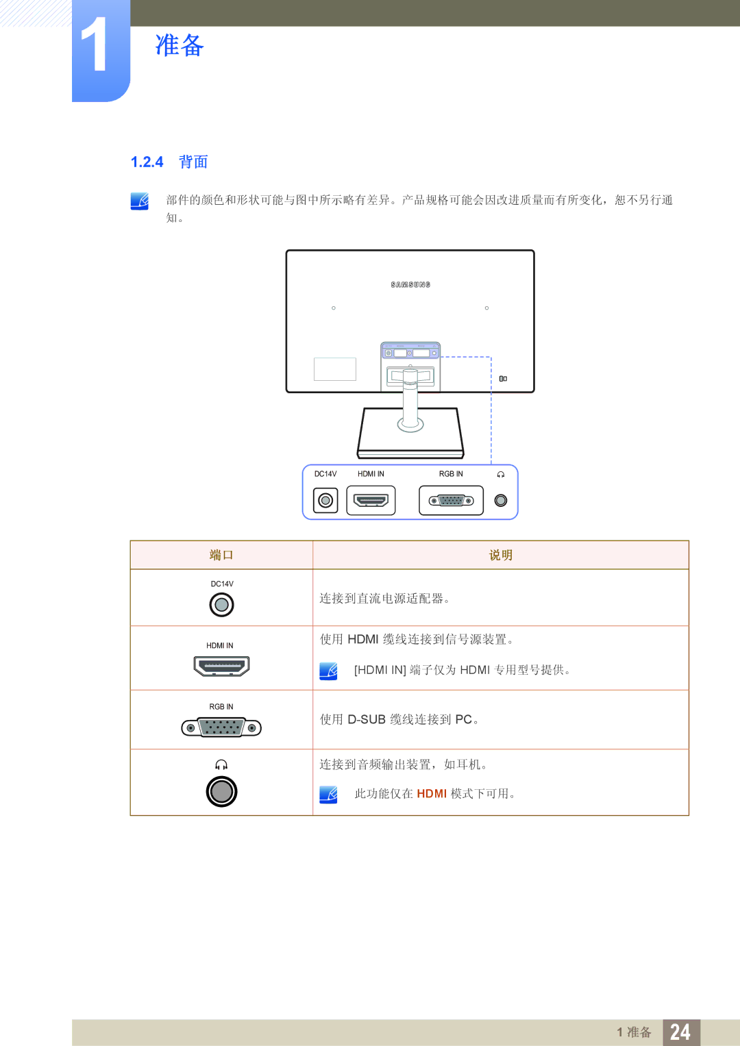 Samsung LS24C550VL/EN manual 4 背面 