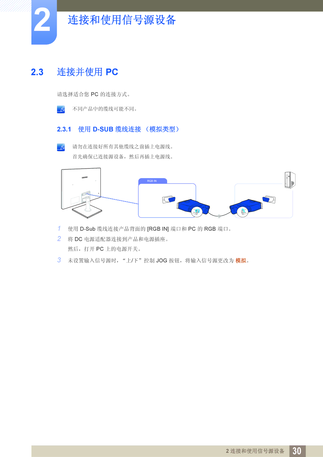 Samsung LS24C550VL/EN manual 连接并使用 Pc, 1 使用 D-SUB缆线连接 （模拟类型） 