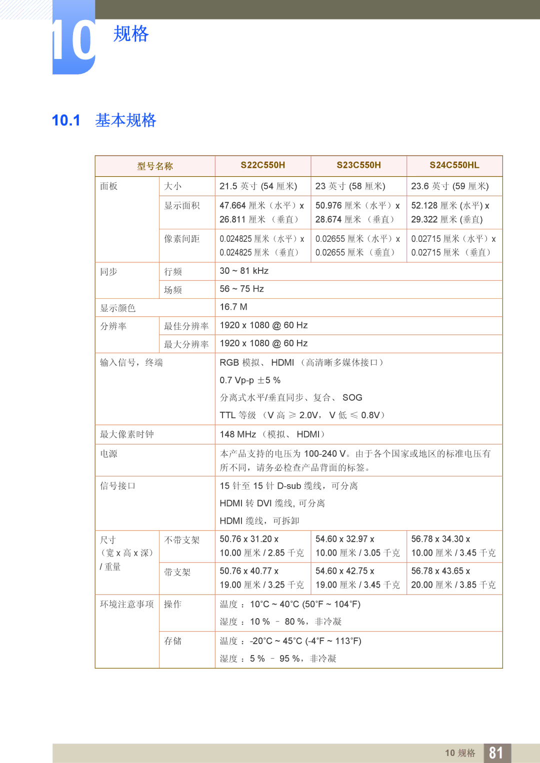 Samsung LS24C550VL/EN manual 10 规格 