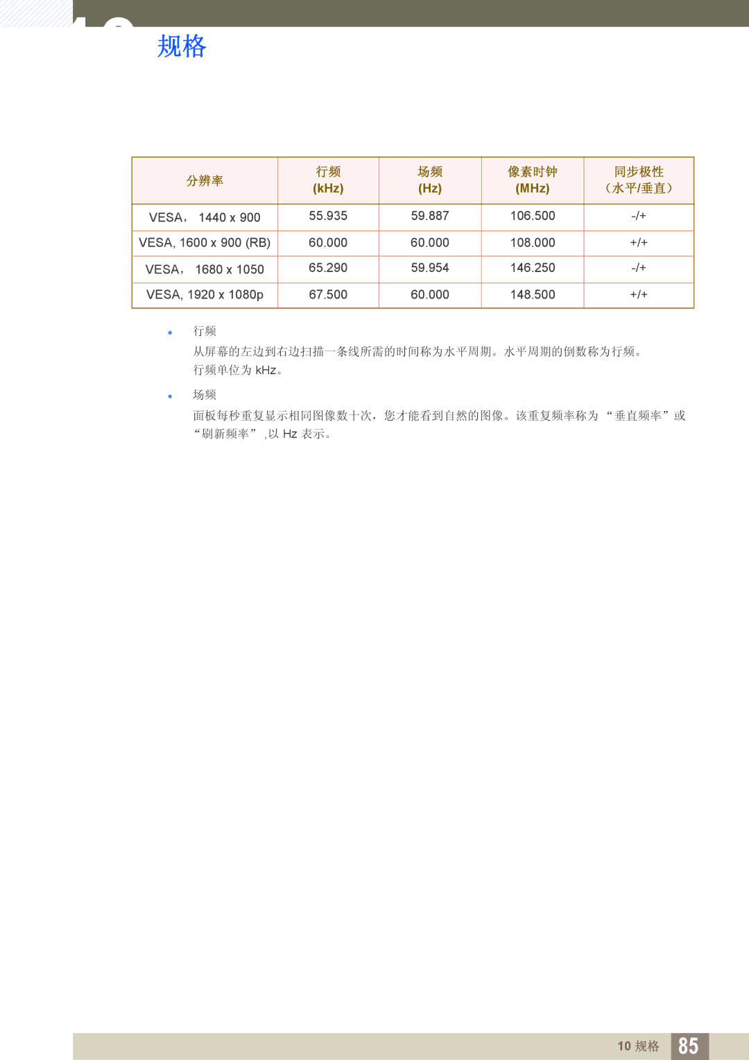 Samsung LS24C550VL/EN manual 面板每秒重复显示相同图像数十次，您才能看到自然的图像。该重复频率称为 垂直频率或 刷新频率 ,以 Hz 表示。 