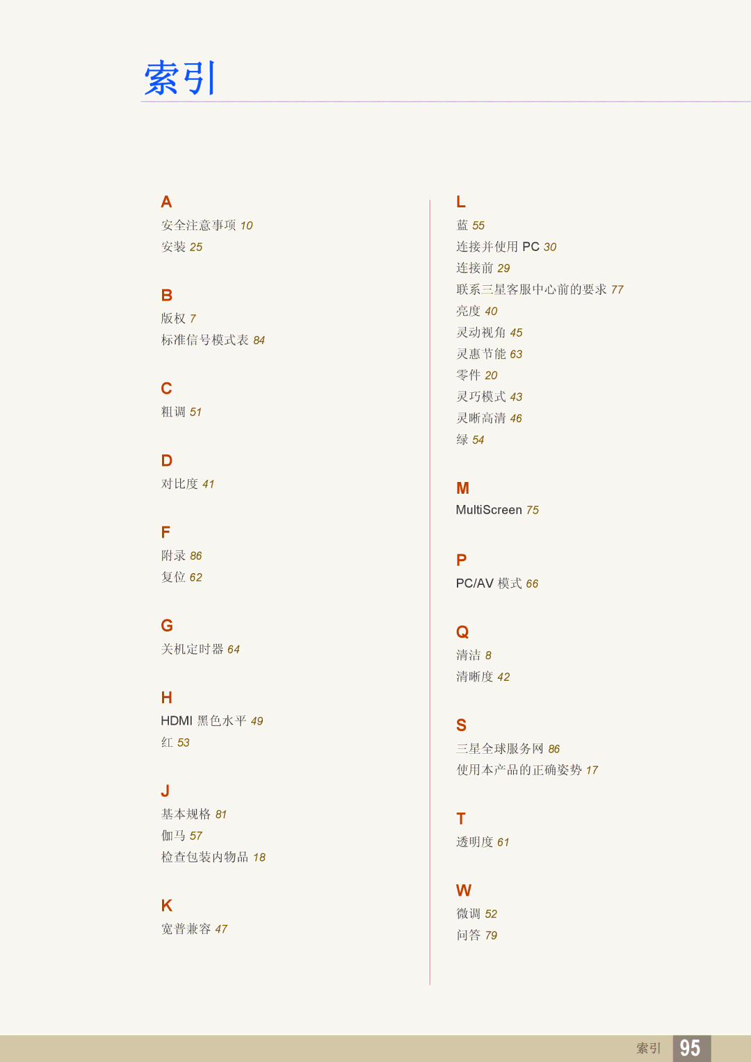 Samsung LS24C550VL/EN manual 安全注意事项 10 安装 标准信号模式表 对比度 关机定时器 