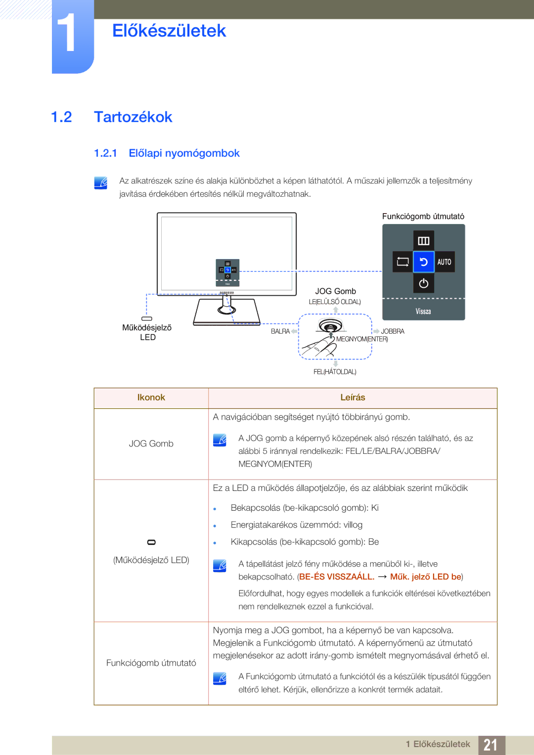 Samsung LS24C550VL/EN manual Tartozékok, 1 Előlapi nyomógombok 