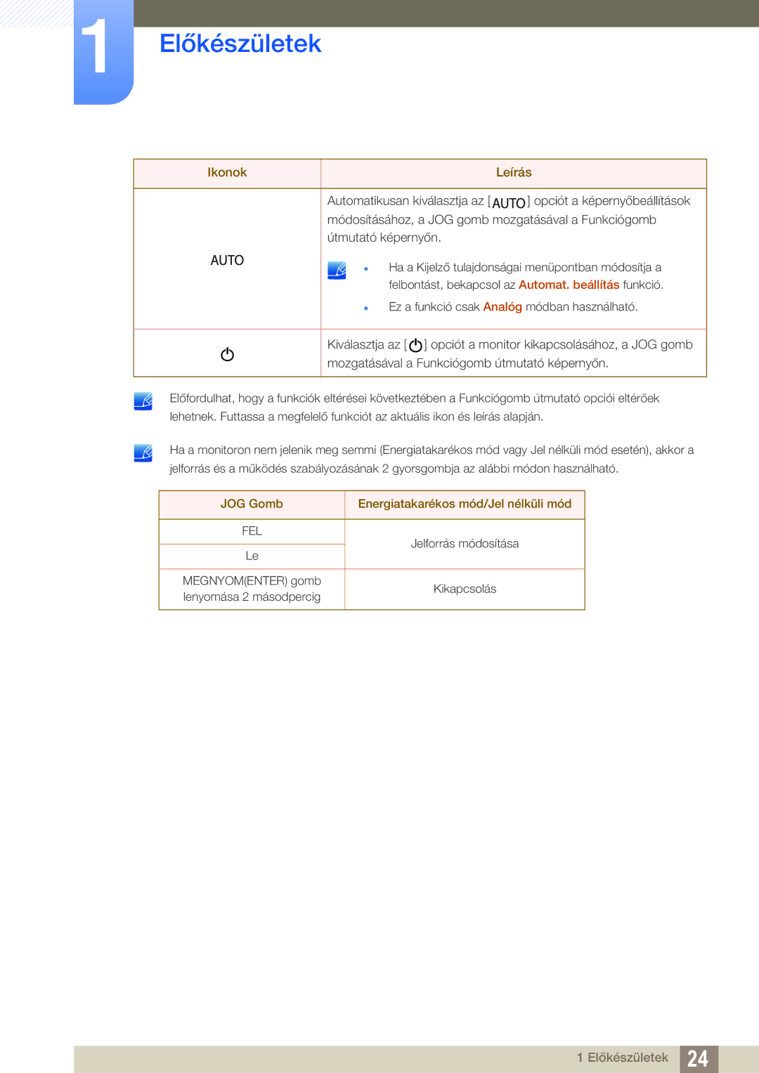 Samsung LS24C550VL/EN manual JOG Gomb Energiatakarékos mód/Jel nélküli mód 