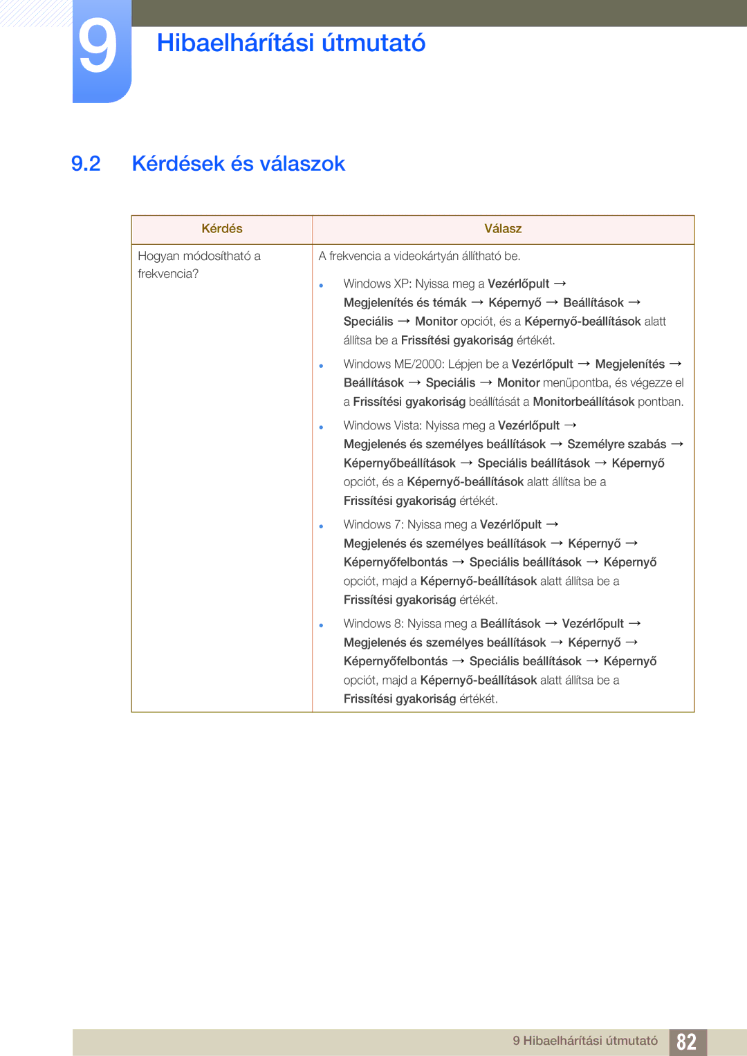 Samsung LS24C550VL/EN manual Kérdések és válaszok, Kérdés Válasz 