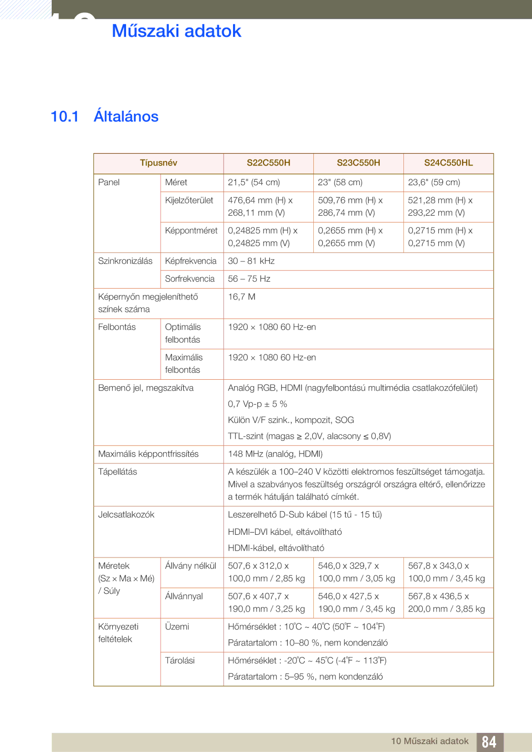 Samsung LS24C550VL/EN manual 10 Műszaki adatok, 10.1 Általános 