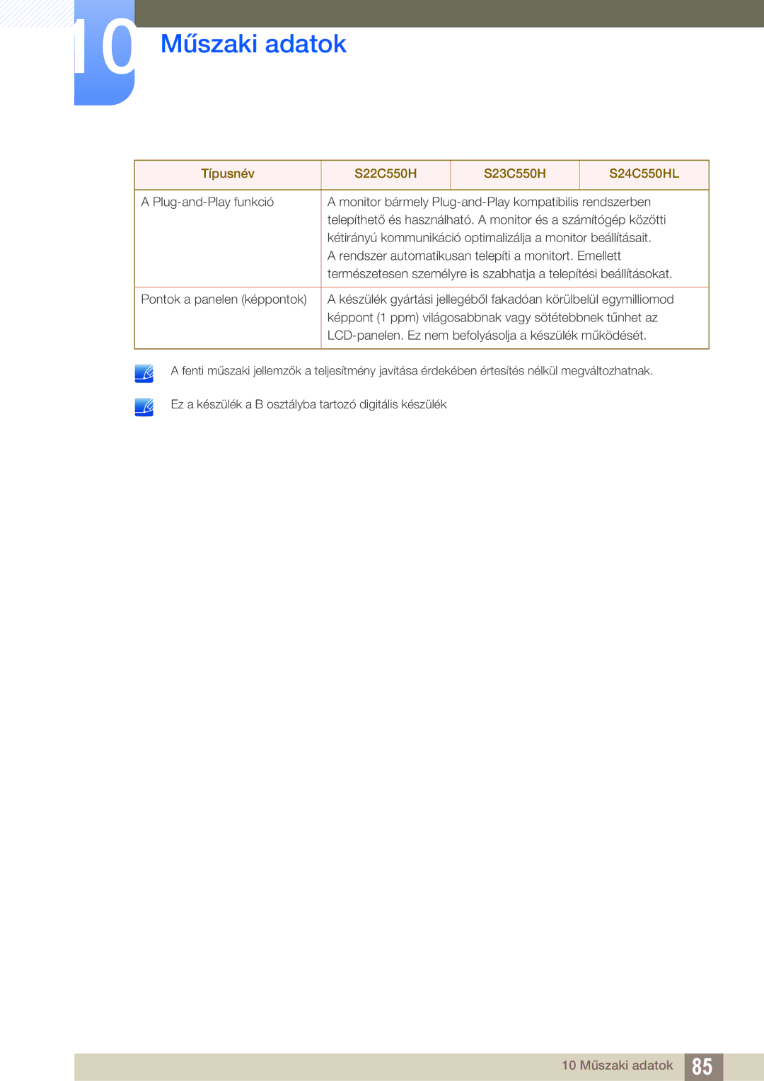 Samsung LS24C550VL/EN manual 10 Műszaki adatok 