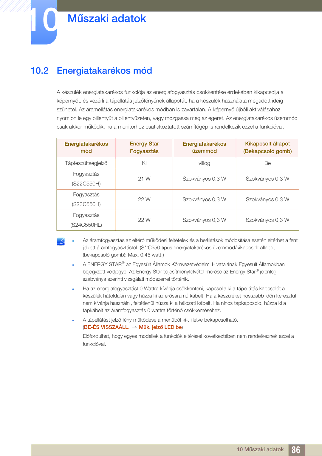 Samsung LS24C550VL/EN manual Energiatakarékos mód 