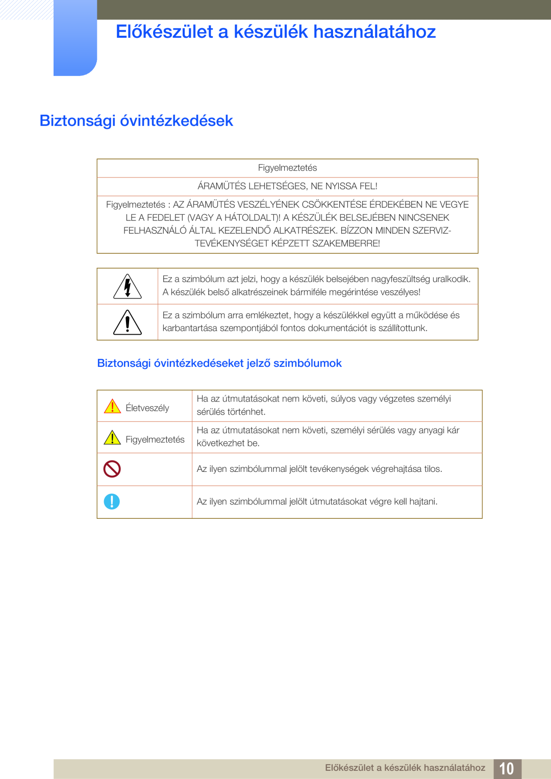 Samsung LS24C550VL/EN manual Biztonsági óvintézkedéseket jelző szimbólumok, Előkészület a készülék használatához 