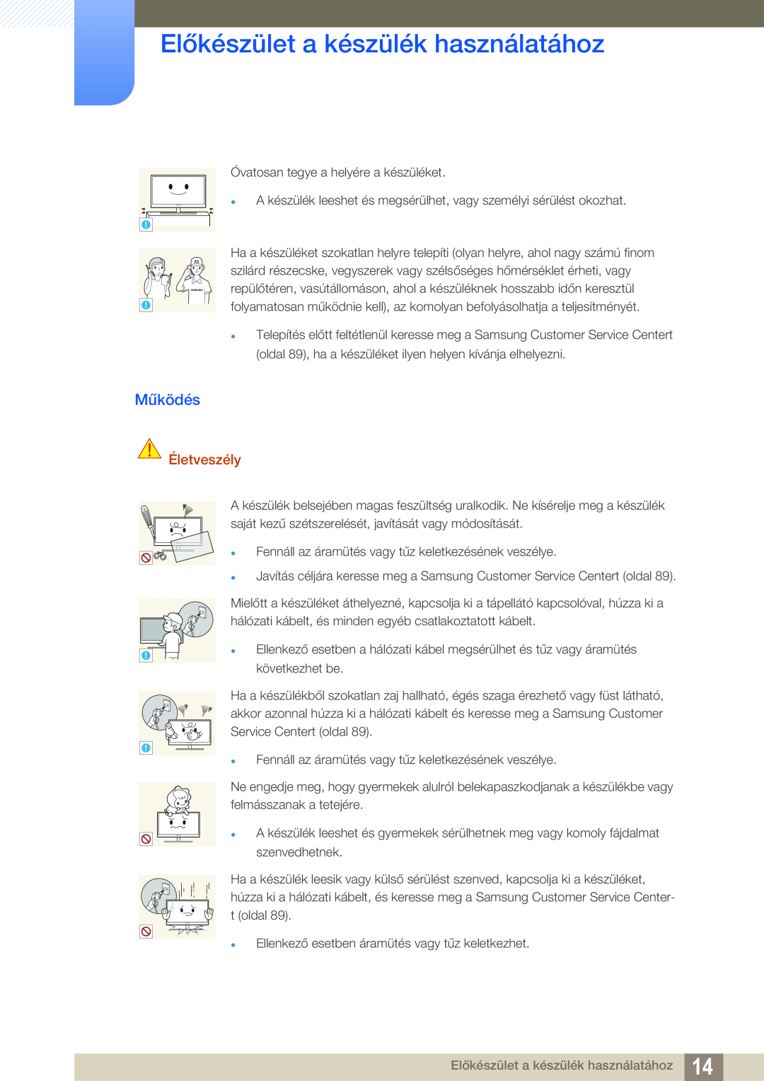 Samsung LS24C550VL/EN manual Működés, Előkészület a készülék használatához, Életveszély, Samsung 