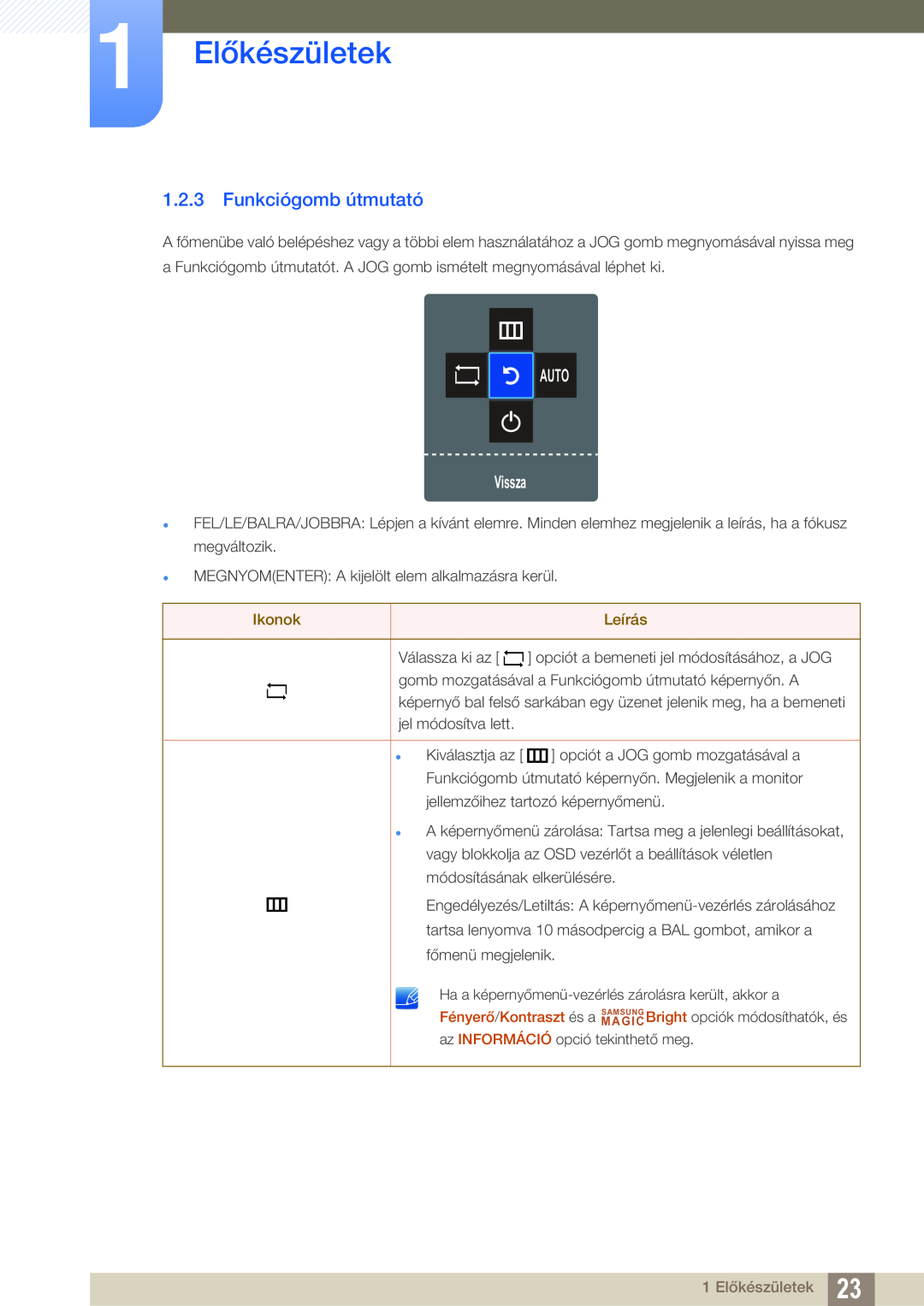 Samsung LS24C550VL/EN manual Funkciógomb útmutató, 1 Előkészületek, Auto, Vissza, Ikonok, Leírás 