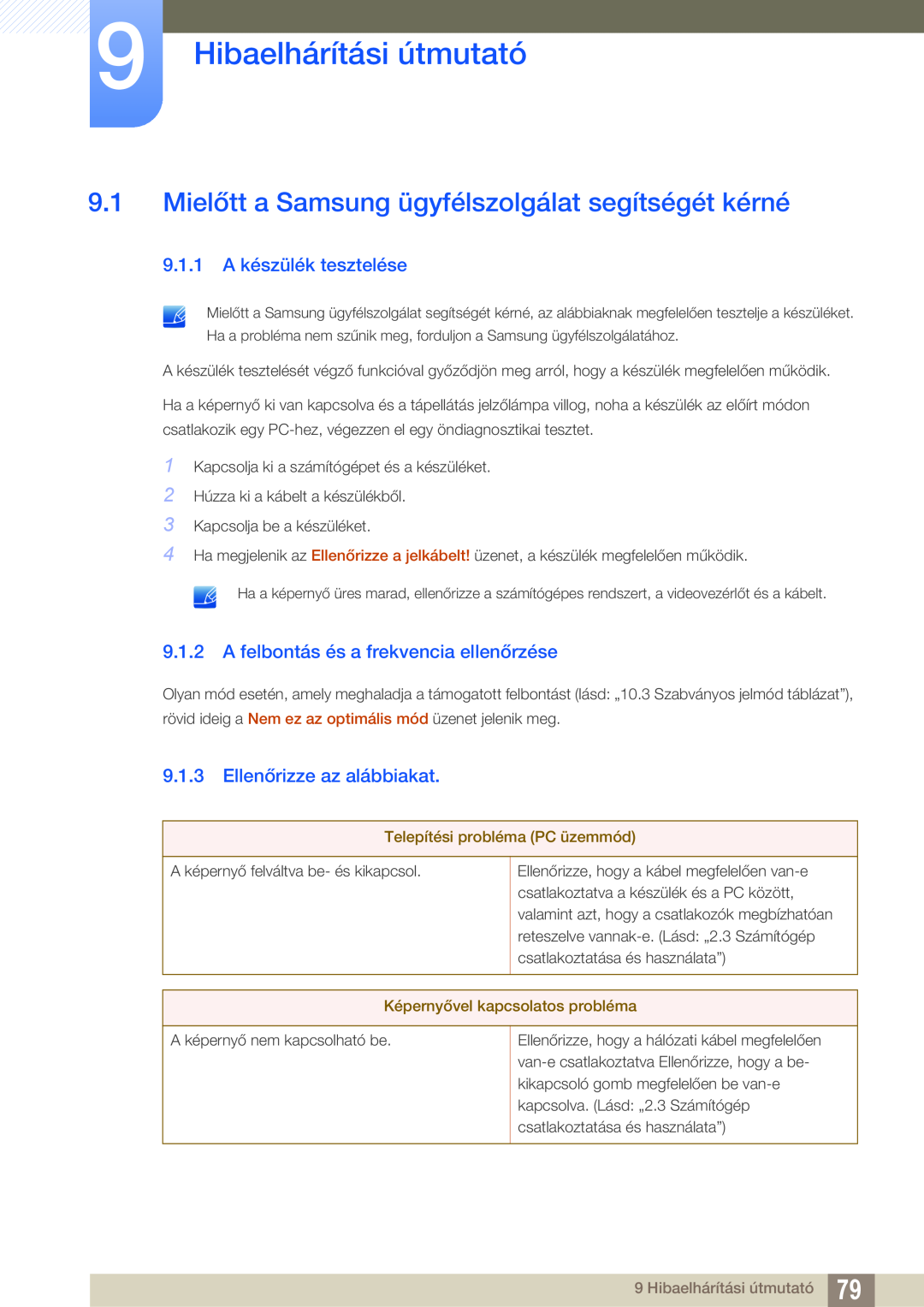 Samsung LS24C550VL/EN manual Hibaelhárítási útmutató, Mielőtt a Samsung ügyfélszolgálat segítségét kérné 