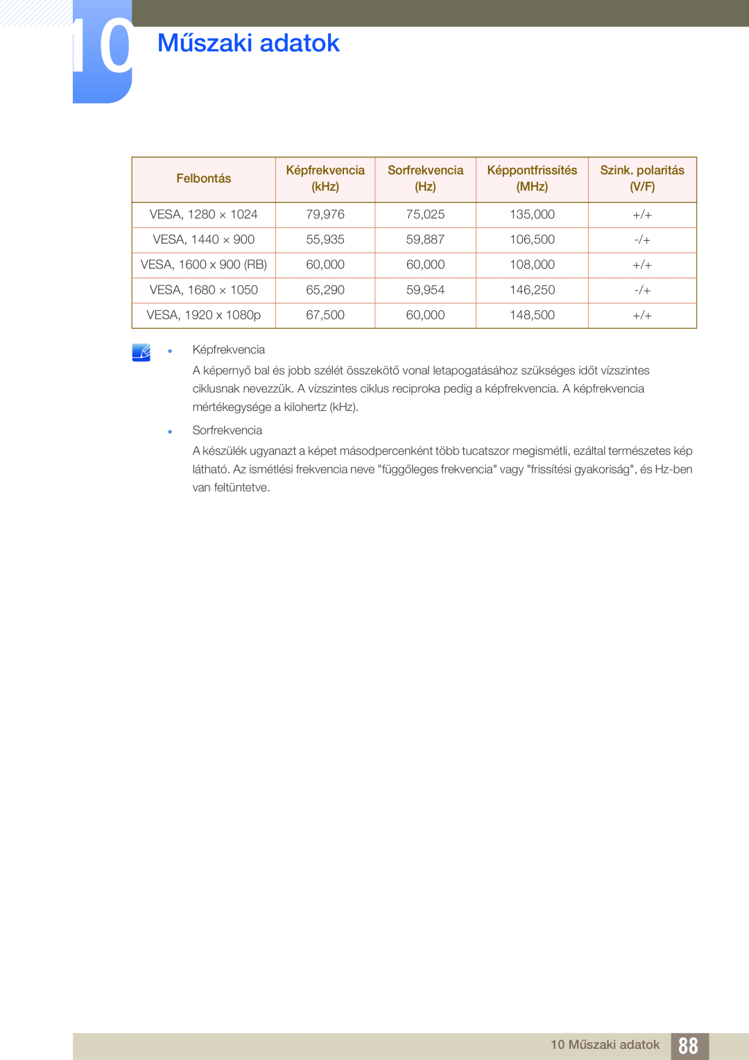 Samsung LS24C550VL/EN manual 10 Műszaki adatok, Felbontás, Képfrekvencia, Sorfrekvencia, Képpontfrissítés, Szink. polaritás 