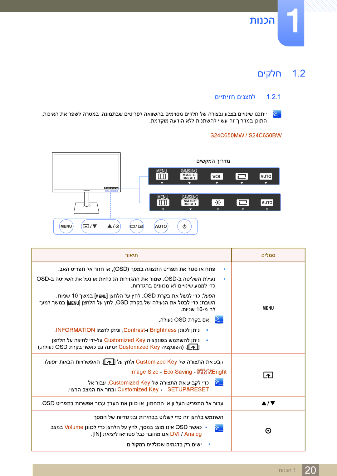 Samsung LS24C65KBWV/EN, LS24C65KBWV/CH manual םיקלח, םייתיזח םינצחל, םישקמה ךירדמ, תוינש 10-מ הל הלוענ OSD תרקב םא 