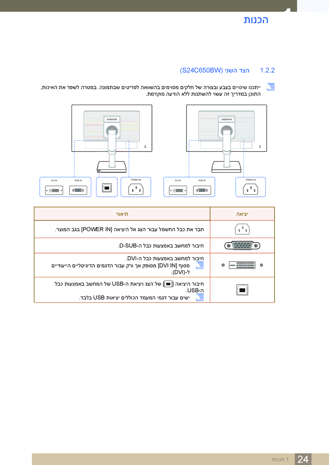 Samsung LS24C65KBWV/EN, LS24C65KBWV/CH manual ‏S24C650BW ינשה דצה 