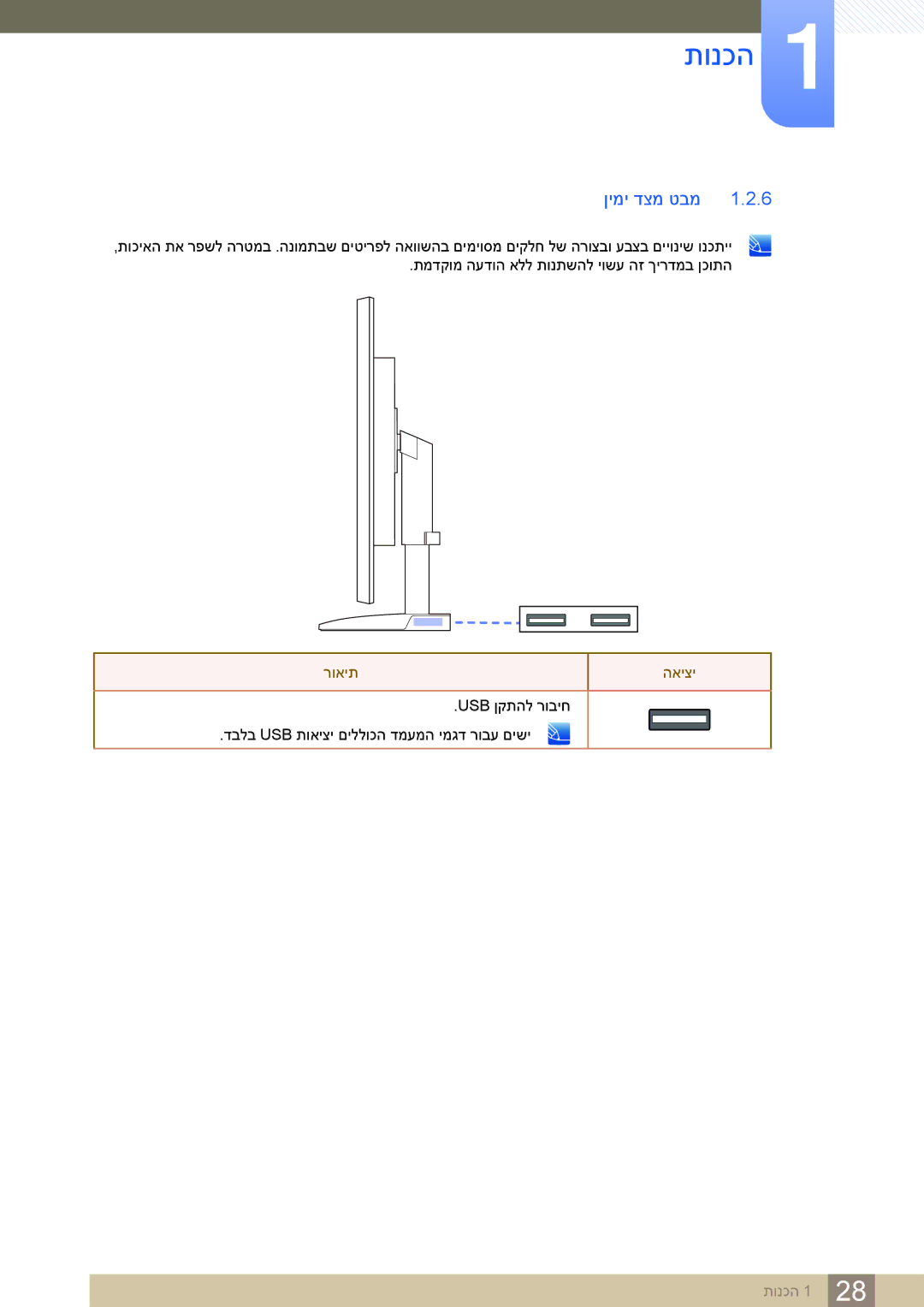 Samsung LS24C65KBWV/EN, LS24C65KBWV/CH manual ןימי דצמ טבמ, Usb ןקתהל רוביח דבלב Usb תואיצי םיללוכה דמעמה ימגד רובע םישי 