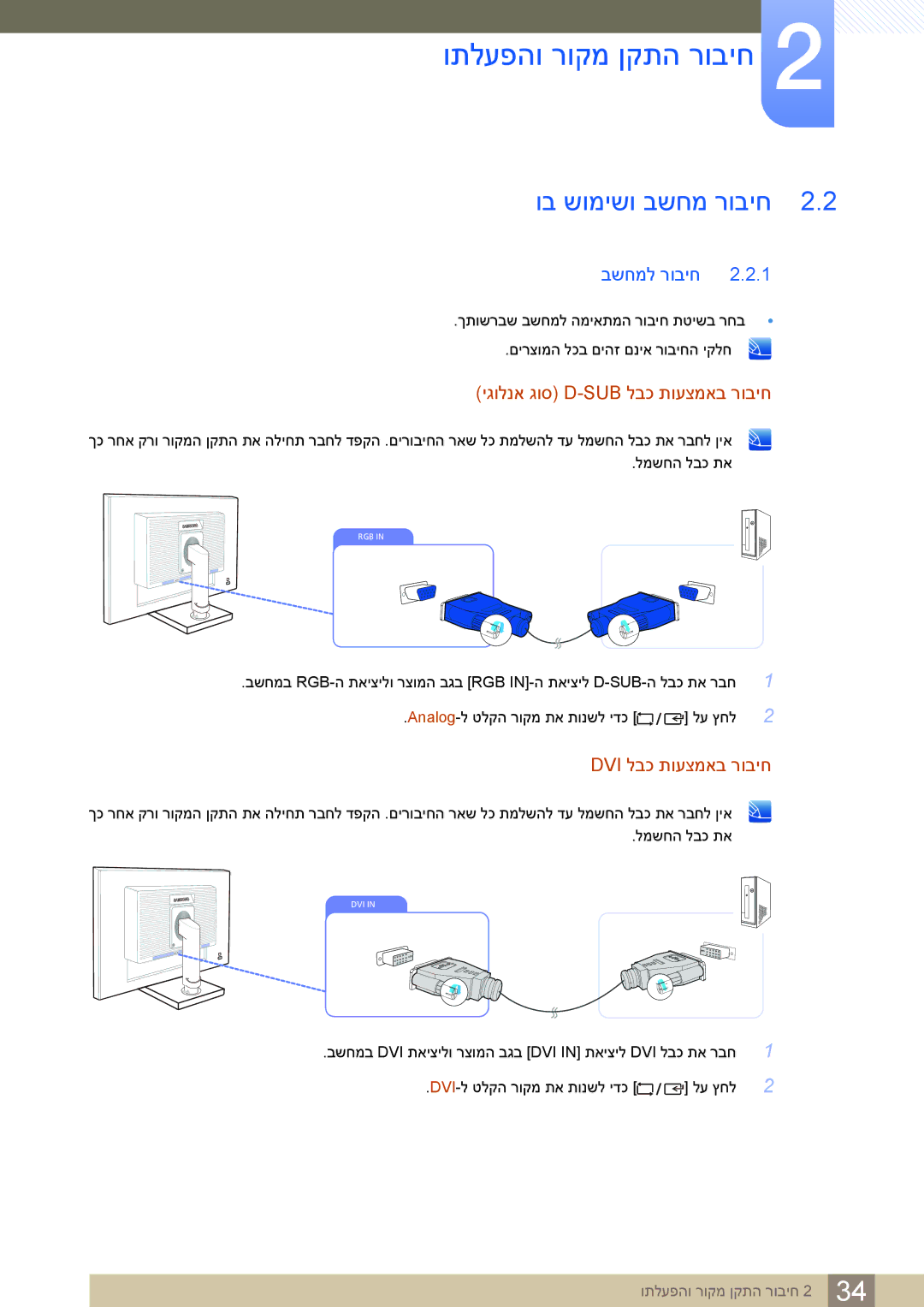 Samsung LS24C65KBWV/EN, LS24C65KBWV/CH manual וב שומישו בשחמ רוביח, בשחמל רוביח 