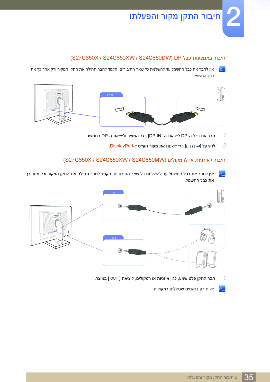 Samsung LS24C65KBWV/CH, LS24C65KBWV/EN manual ‏S27C650X / S24C650XW‏/ S24C650DW‏ DP‏ לבכ תועצמאב רוביח 