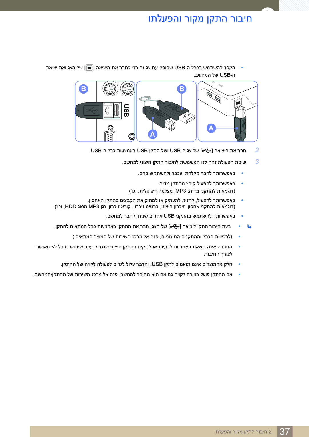 Samsung LS24C65KBWV/CH, LS24C65KBWV/EN manual Usb-ה לבכ תועצמאב Usb ןקתה לשו Usb-ה גצ לש 