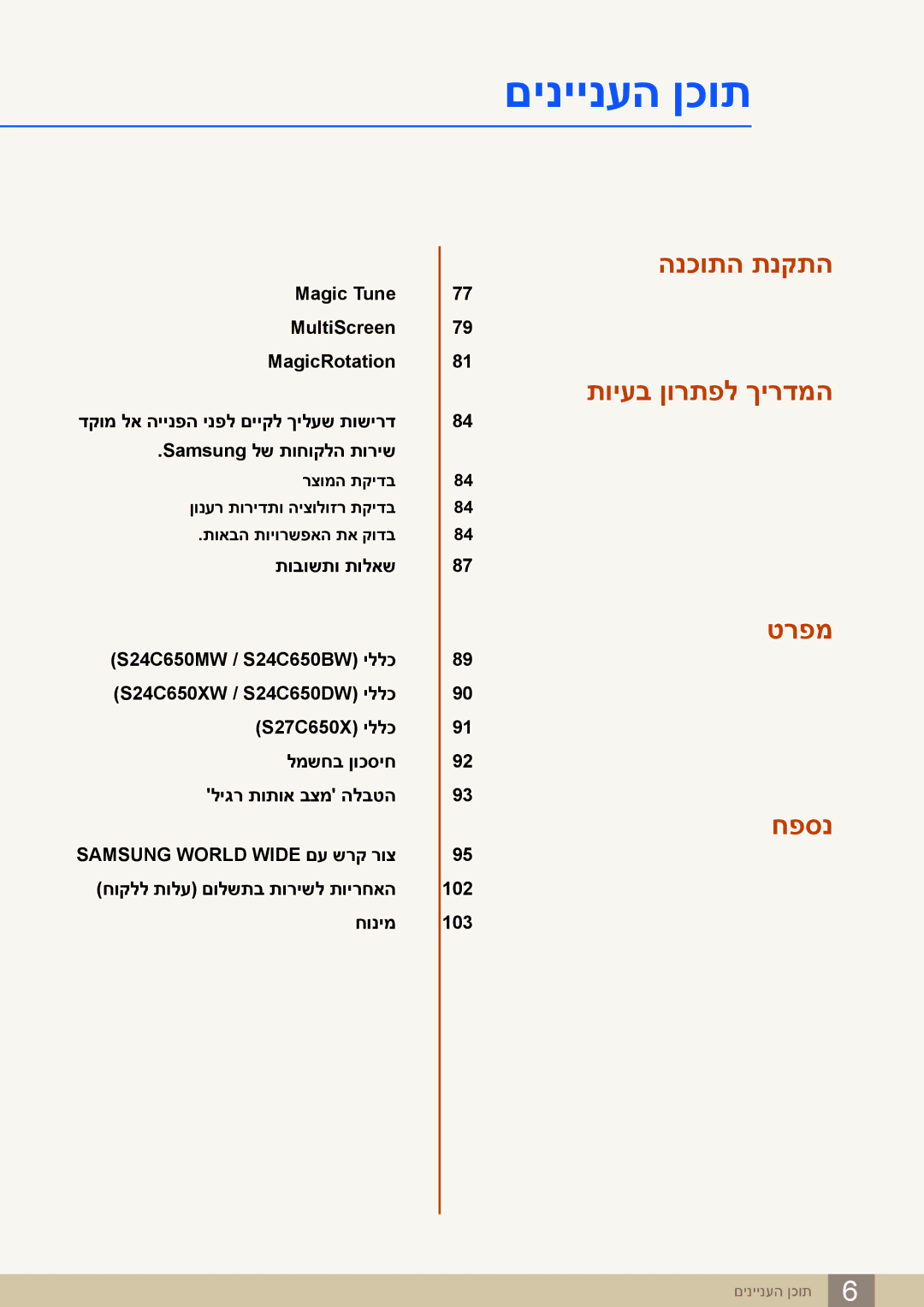 Samsung LS24C65KBWV/EN, LS24C65KBWV/CH manual הנכותה תנקתה תויעב ןורתפל ךירדמה טרפמ חפסנ 