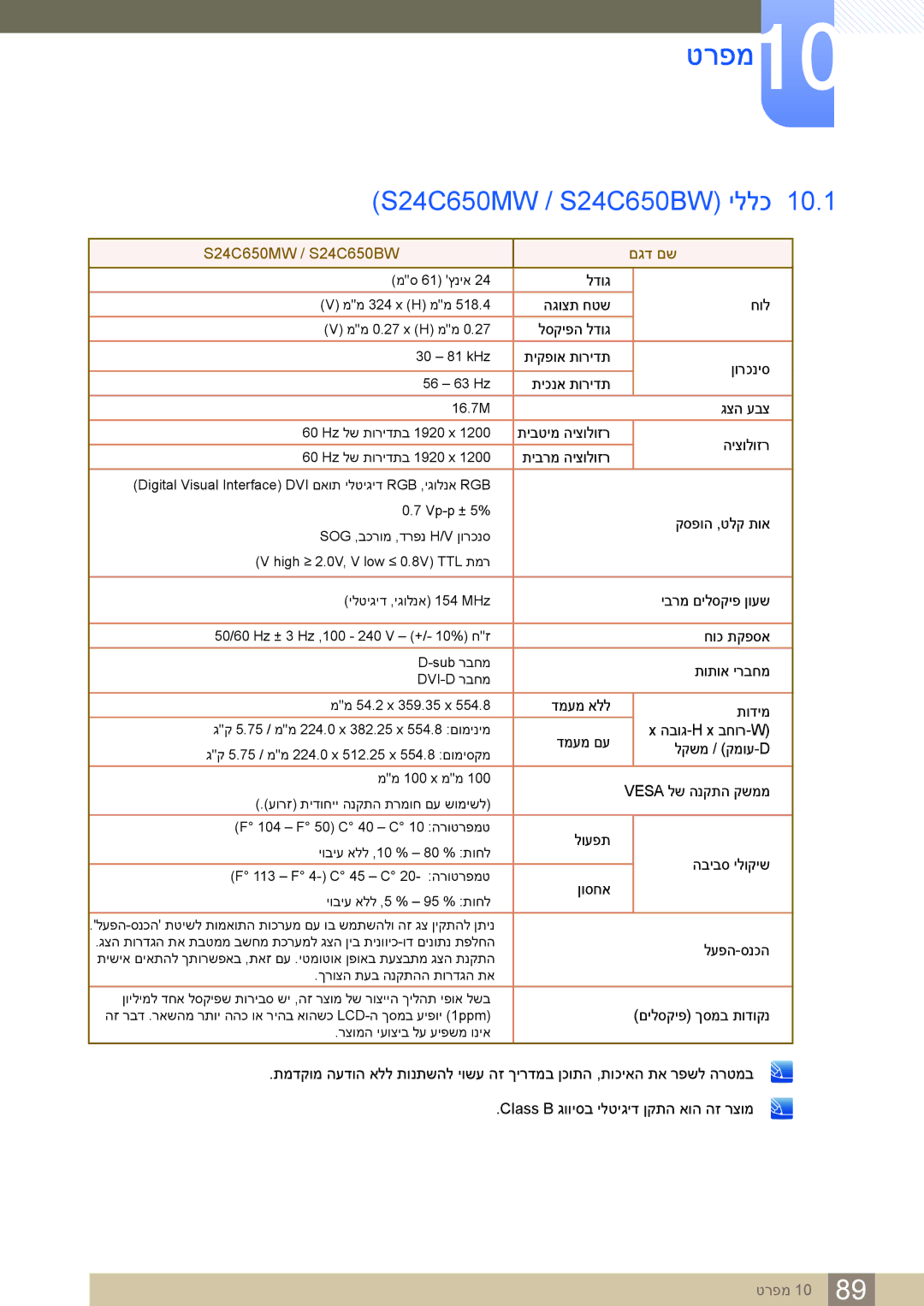 Samsung LS24C65KBWV/CH, LS24C65KBWV/EN manual טרפמ10, S24C650MW / S24C650BW‏ יללכ 