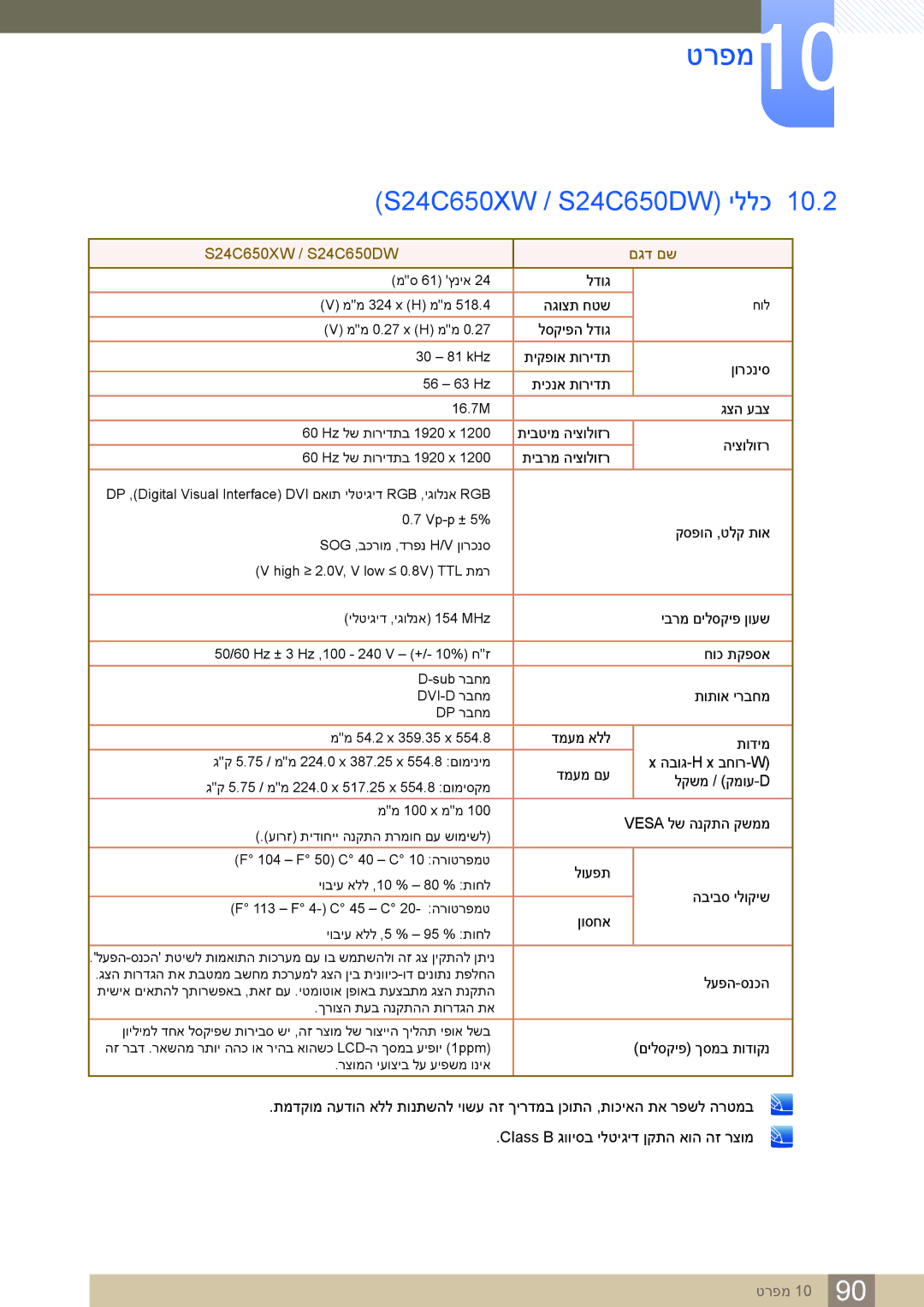 Samsung LS24C65KBWV/EN, LS24C65KBWV/CH manual S24C650XW / S24C650DW‏ יללכ, הגוצת חטש 