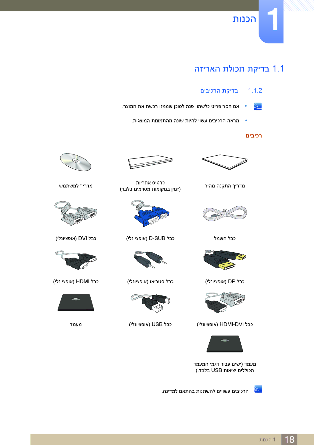 Samsung LS24C65KBWV/EN תונכה, הזיראה תלוכת תקידב, םיביכרה תקידב, שמתשמל ךירדמ ילנויצפוא DVI לבכ ילנויצפוא Hdmi לבכ דמעמ 