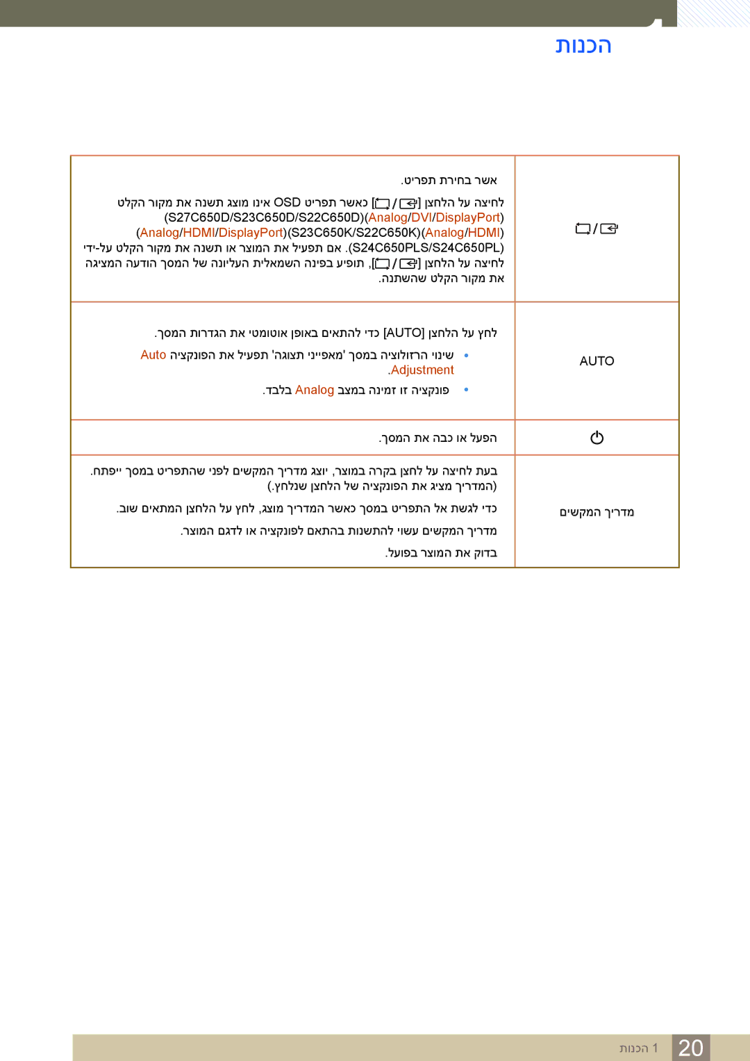 Samsung LS24C65KBWV/EN, LS24C65KBWV/CH manual Hdmi‏ 