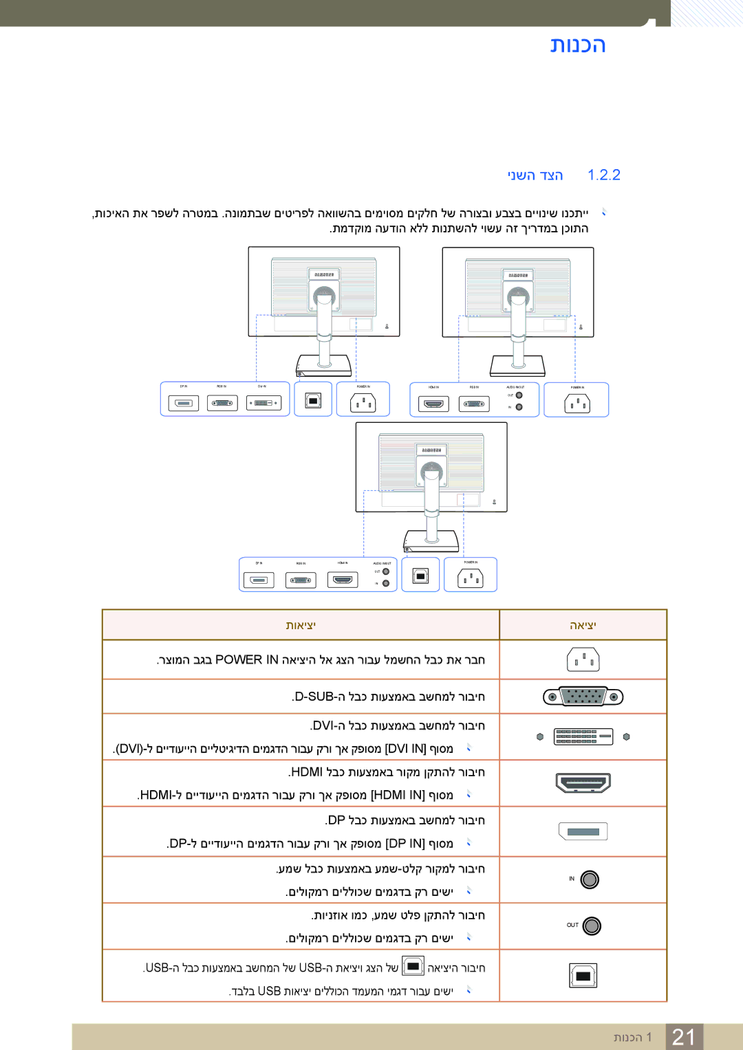 Samsung LS24C65KBWV/CH, LS24C65KBWV/EN manual ינשה דצה, האיציה רוביח דבלב Usb תואיצי םיללוכה דמעמה ימגד רובע םישי 