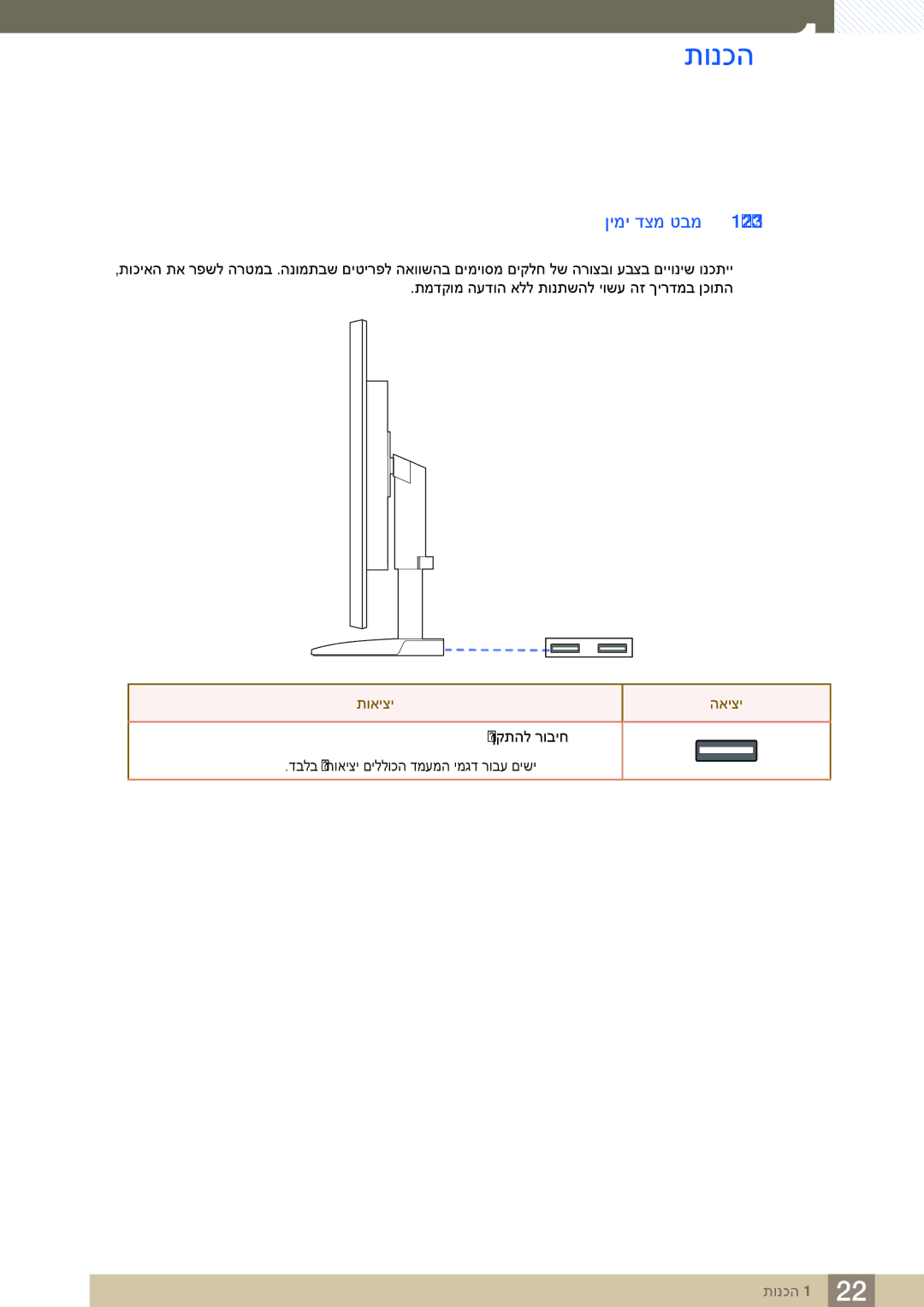 Samsung LS24C65KBWV/EN, LS24C65KBWV/CH manual ןימי דצמ טבמ, Usb ןקתהל רוביח דבלב Usb תואיצי םיללוכה דמעמה ימגד רובע םישי 