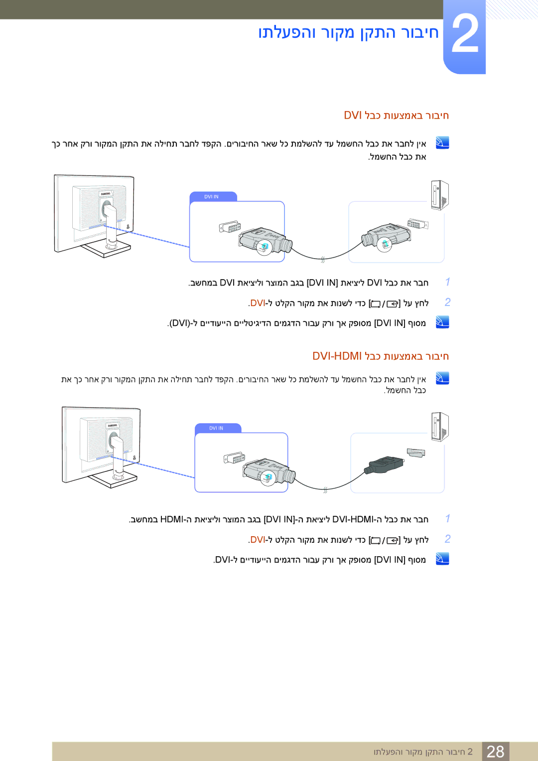 Samsung LS24C65KBWV/EN, LS24C65KBWV/CH manual Dvi לבכ תועצמאב רוביח, DVI-ל םיידועייה םימגדה רובע קרו ךא קפוסמ DVI in ףוסמ 