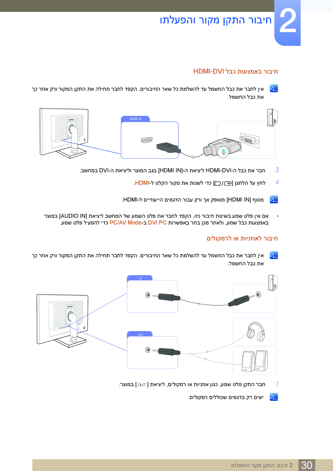 Samsung LS24C65KBWV/EN, LS24C65KBWV/CH manual Hdmi-Dvi לבכ תועצמאב רוביח 