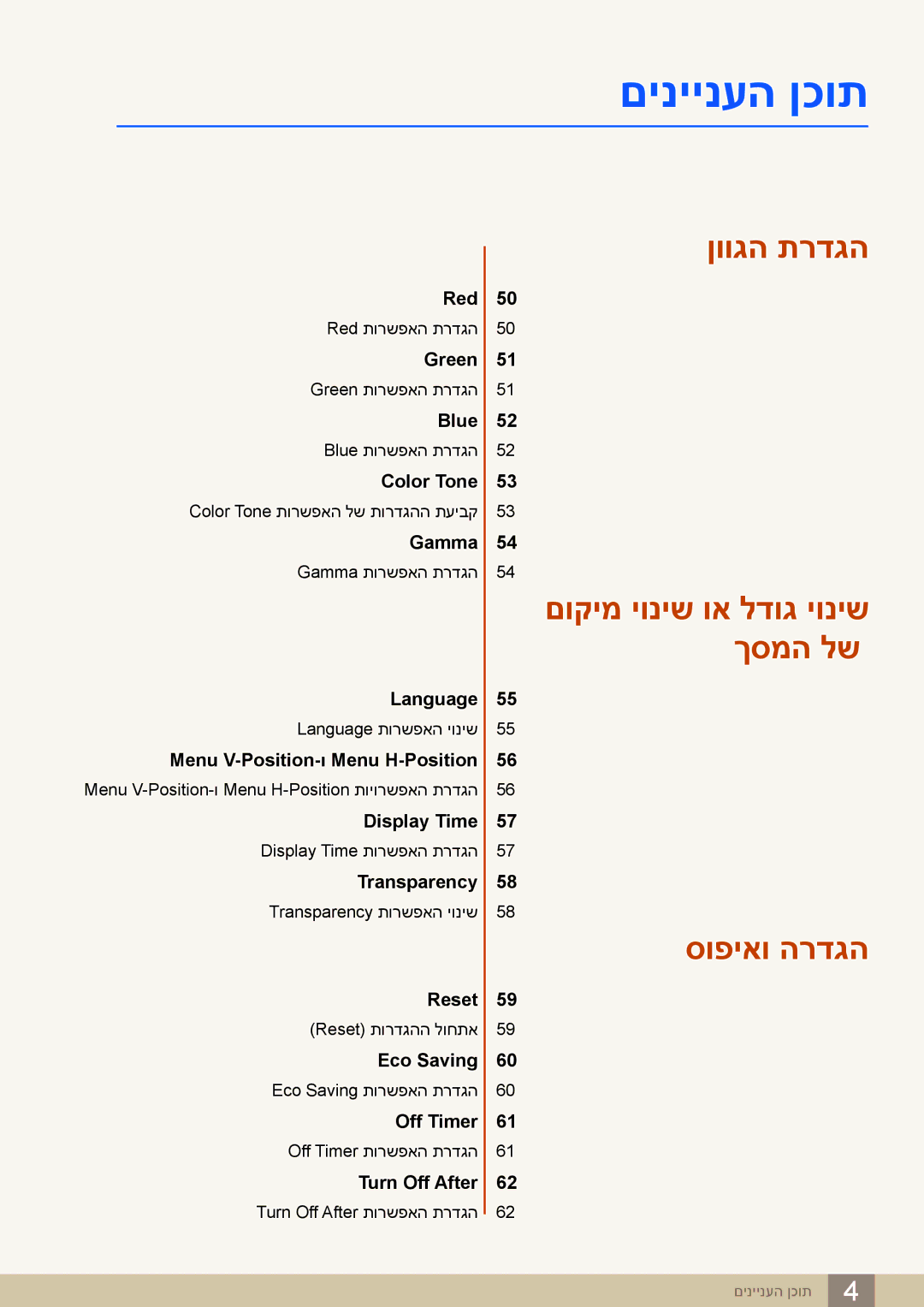 Samsung LS24C65KBWV/EN, LS24C65KBWV/CH manual ןווגה תרדגה 