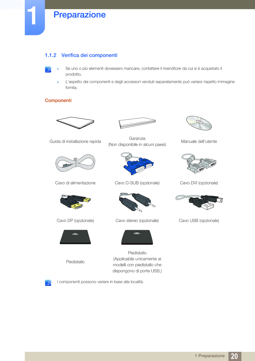 Samsung LS24C65KBWV/EN, LS24C65UDW/EN manual Verifica dei componenti, Componenti 