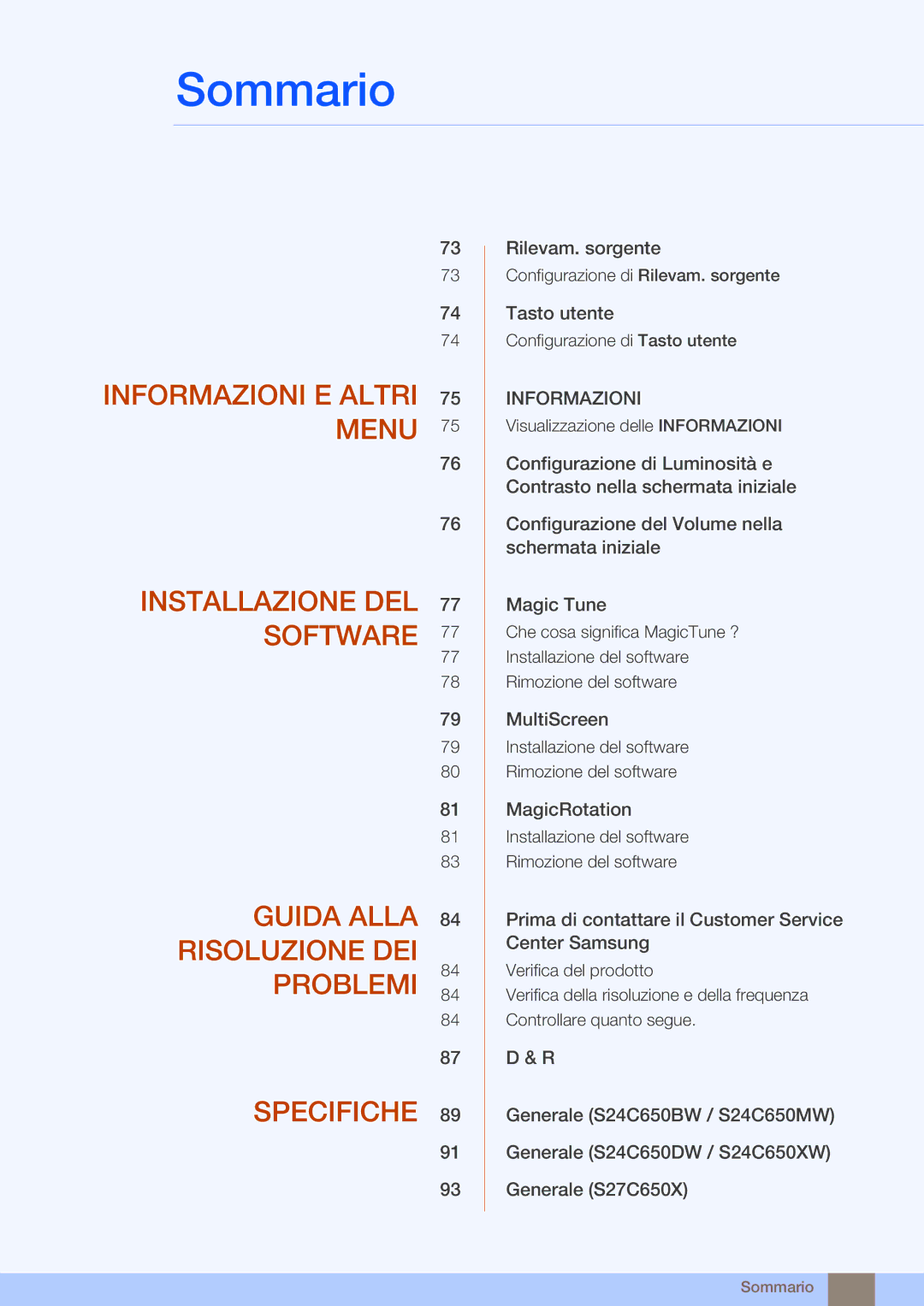 Samsung LS24C65UDW/EN, LS24C65KBWV/EN manual Informazioni 