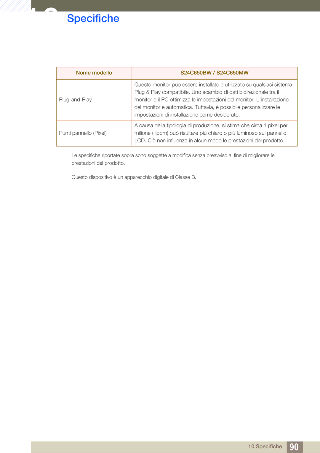 Samsung LS24C65KBWV/EN, LS24C65UDW/EN manual Specifiche 