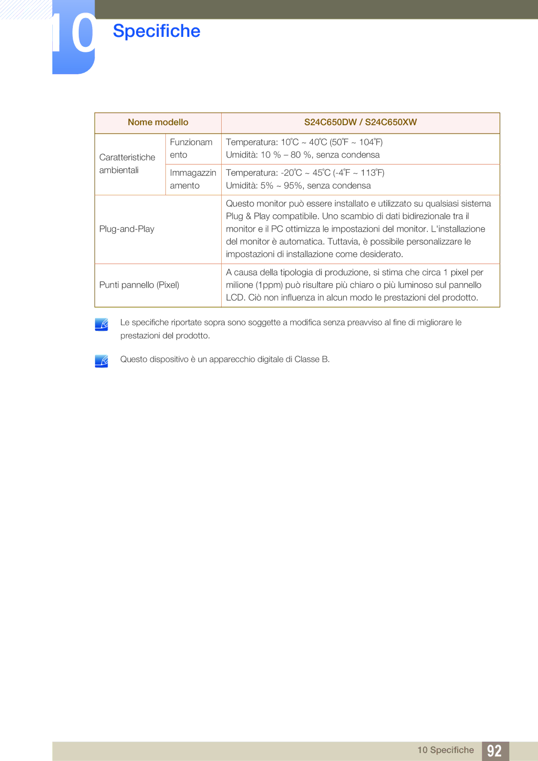 Samsung LS24C65KBWV/EN, LS24C65UDW/EN manual Specifiche 