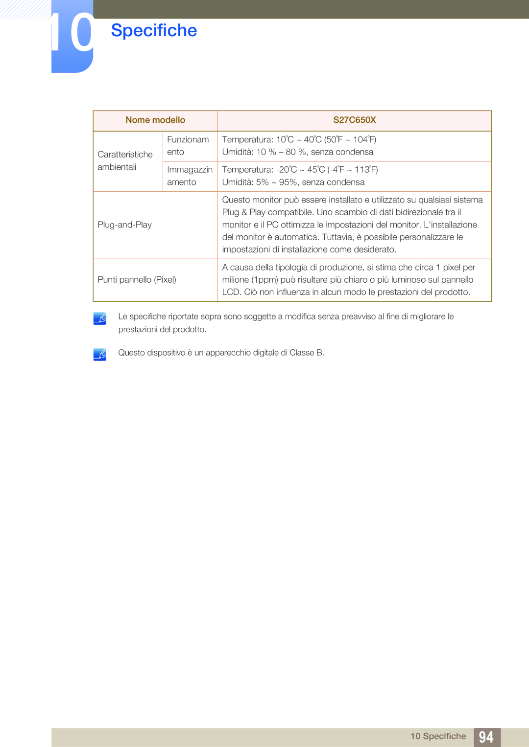 Samsung LS24C65KBWV/EN, LS24C65UDW/EN manual Specifiche 