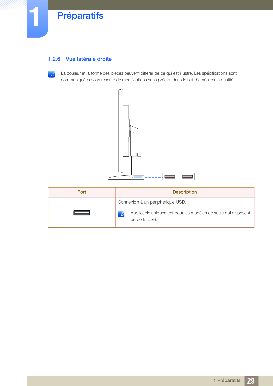 Samsung LS24C65UXWF/EN, LS24C65KMWG/EN, LS24C65KBWV/EN, LS24C65UDW/EN manual Vue latérale droite 