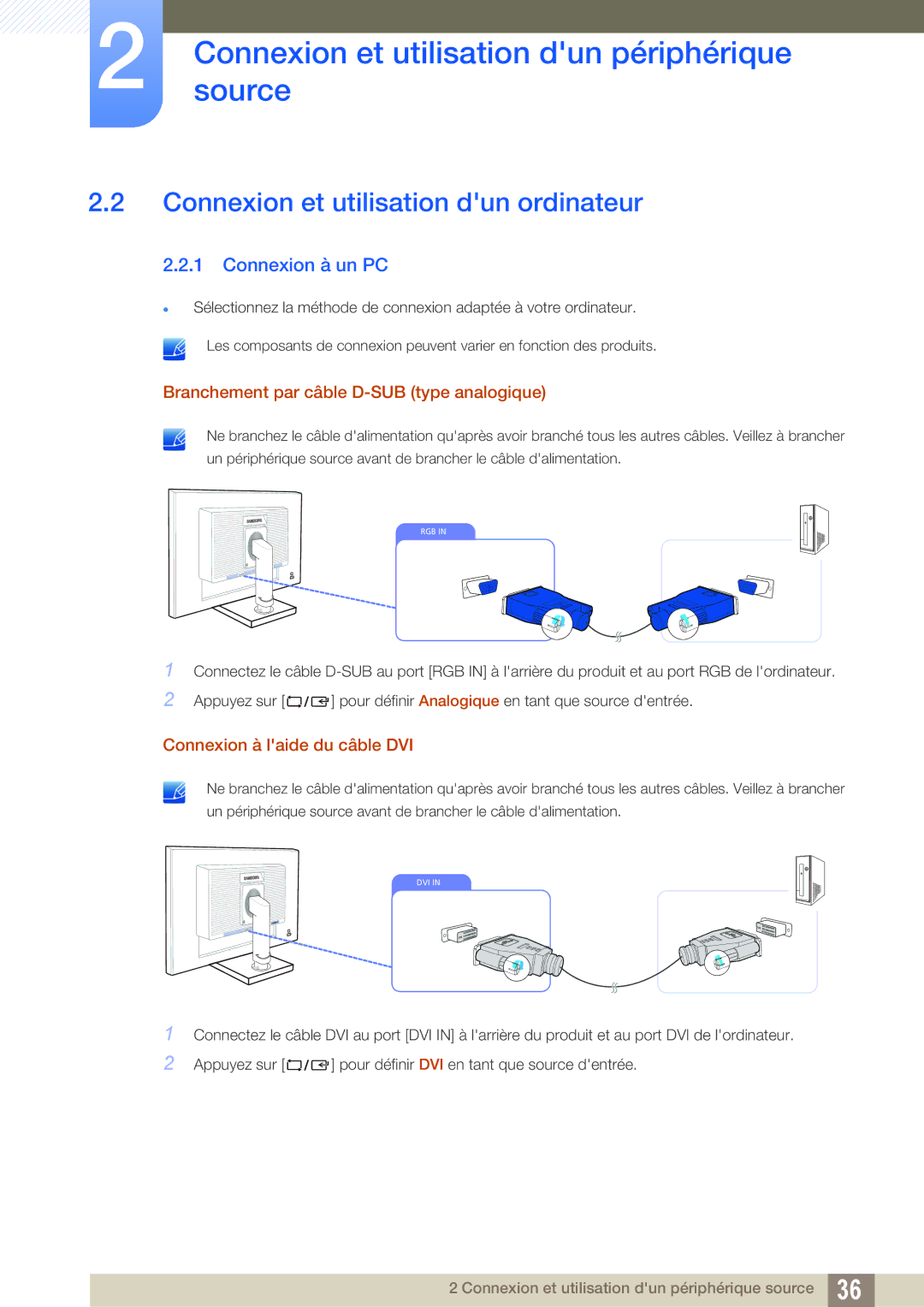 Samsung LS24C65KMWG/EN manual Connexion et utilisation dun ordinateur, Connexion à un PC, Connexion à laide du câble DVI 