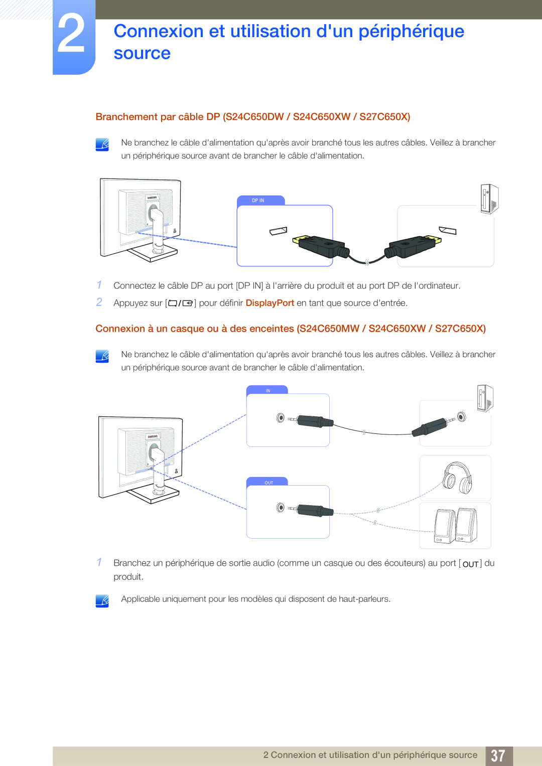 Samsung LS24C65UXWF/EN, LS24C65KMWG/EN, LS24C65KBWV/EN manual Branchement par câble DP S24C650DW / S24C650XW / S27C650X 