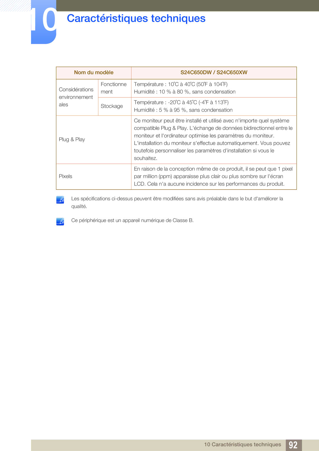 Samsung LS24C65KMWG/EN, LS24C65UXWF/EN, LS24C65KBWV/EN, LS24C65UDW/EN manual Caractéristiques techniques 