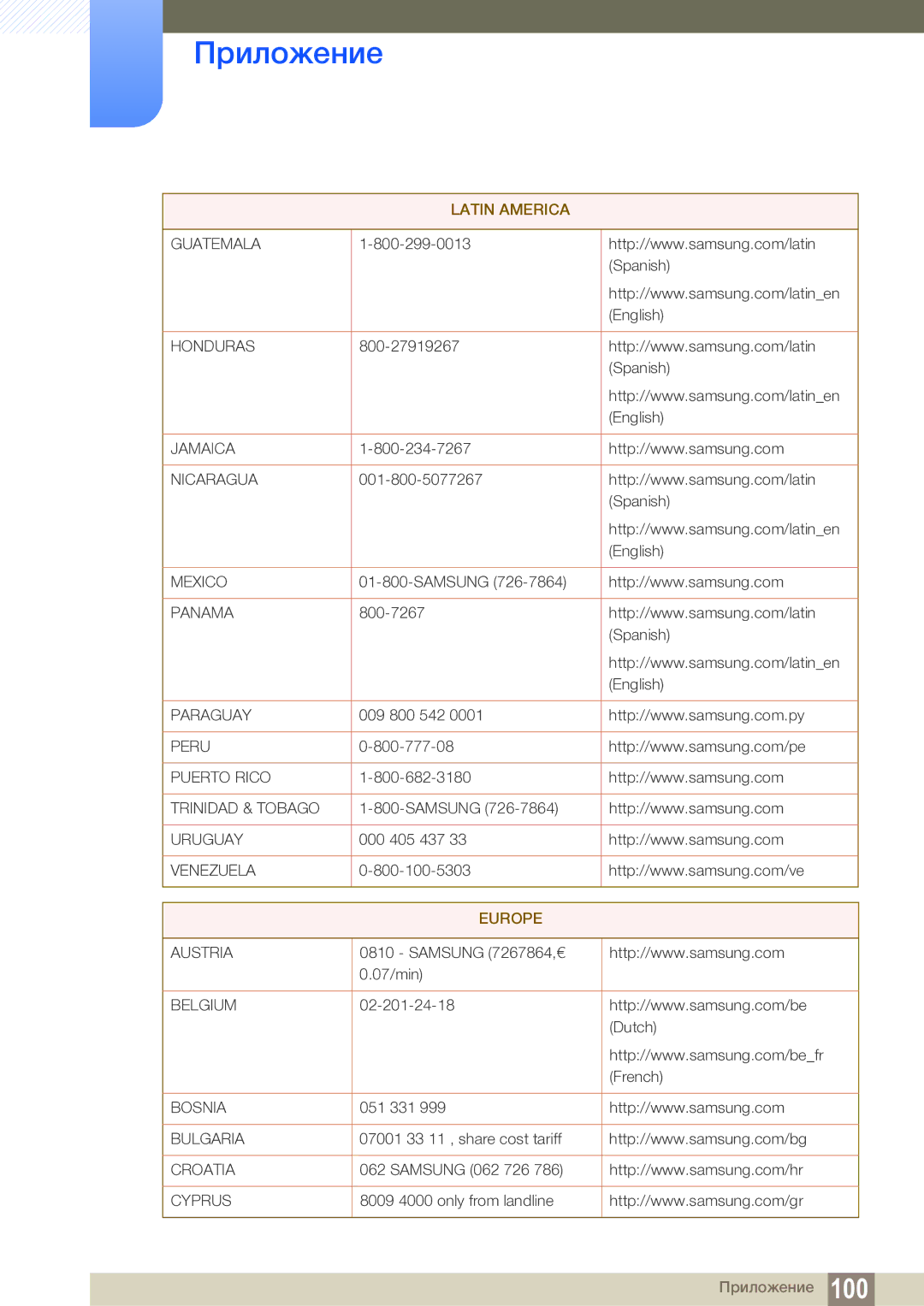 Samsung LS24C65UDW/EN manual Europe 