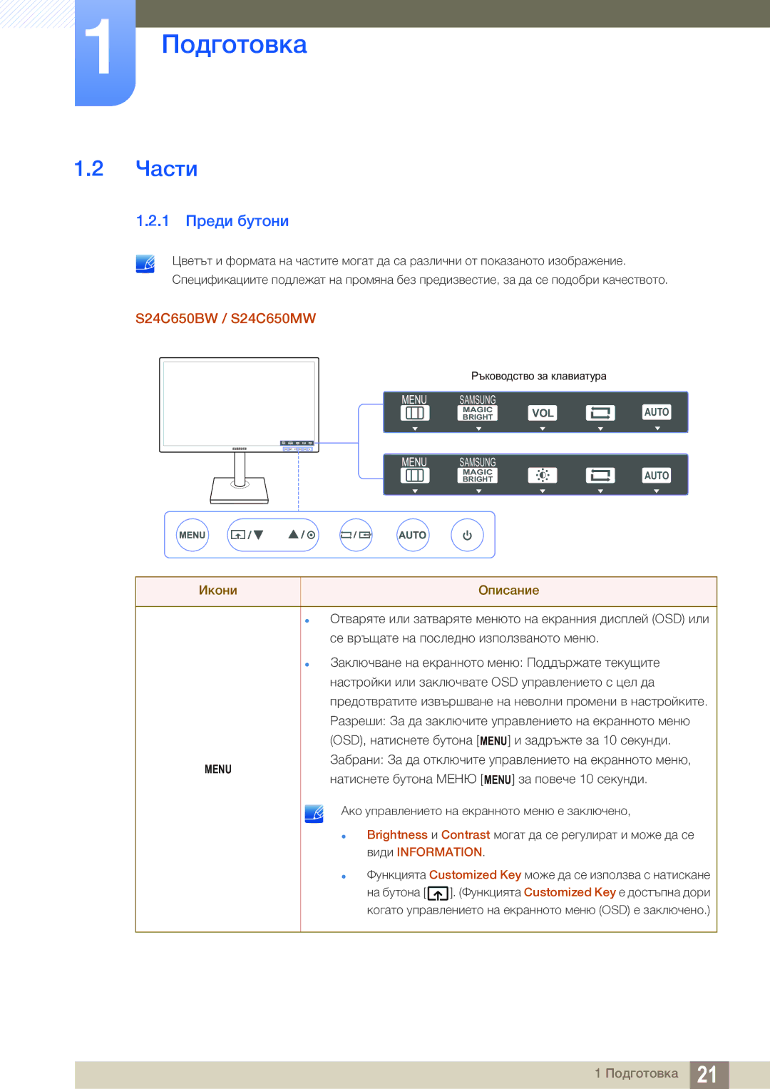 Samsung LS24C65UDW/EN manual Части, 1 Преди бутони, S24C650BW / S24C650MW 