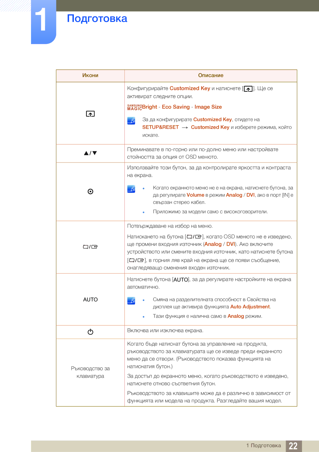 Samsung LS24C65UDW/EN manual Auto 