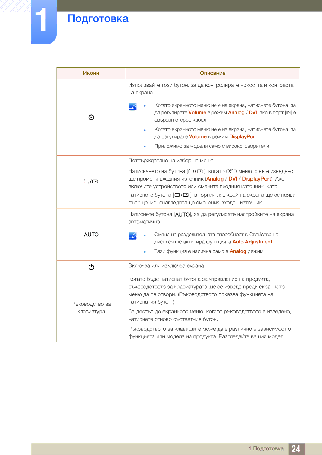 Samsung LS24C65UDW/EN manual Подготовка 