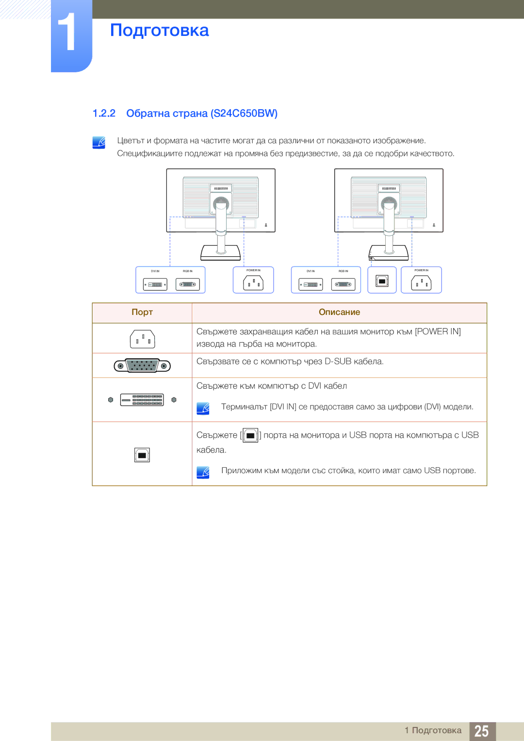 Samsung LS24C65UDW/EN manual 2 Обратна страна S24C650BW, Порт Описание 