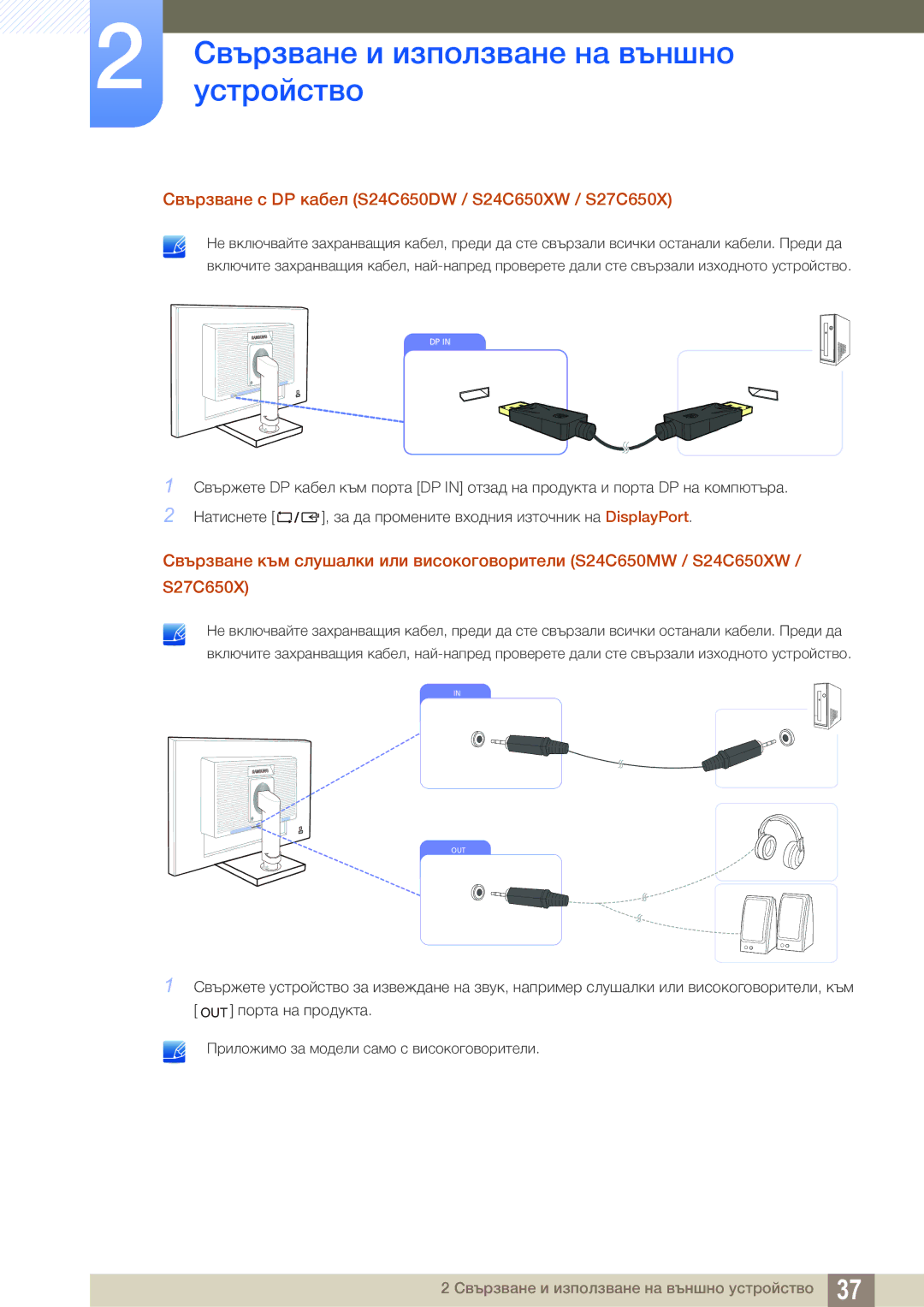 Samsung LS24C65UDW/EN manual Свързване с DP кабел S24C650DW / S24C650XW / S27C650X 