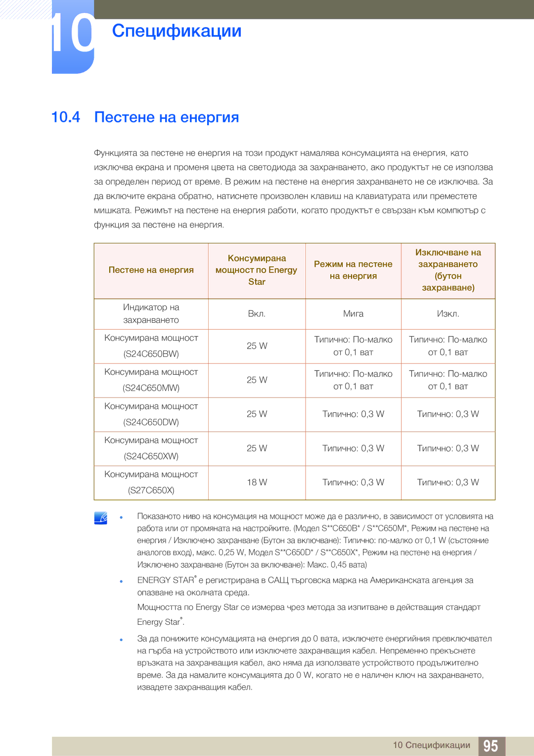 Samsung LS24C65UDW/EN manual 10.4 Пестене на енергия, Типично 0,3 W S27C650X 