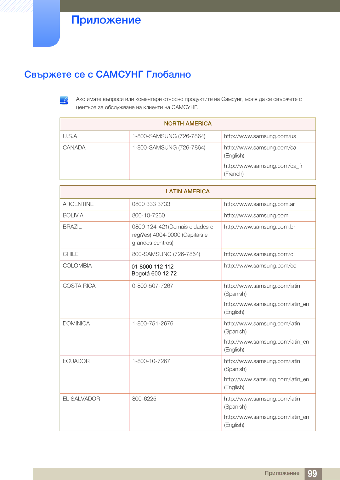 Samsung LS24C65UDW/EN manual Приложение, Свържете се с Самсунг Глобално 