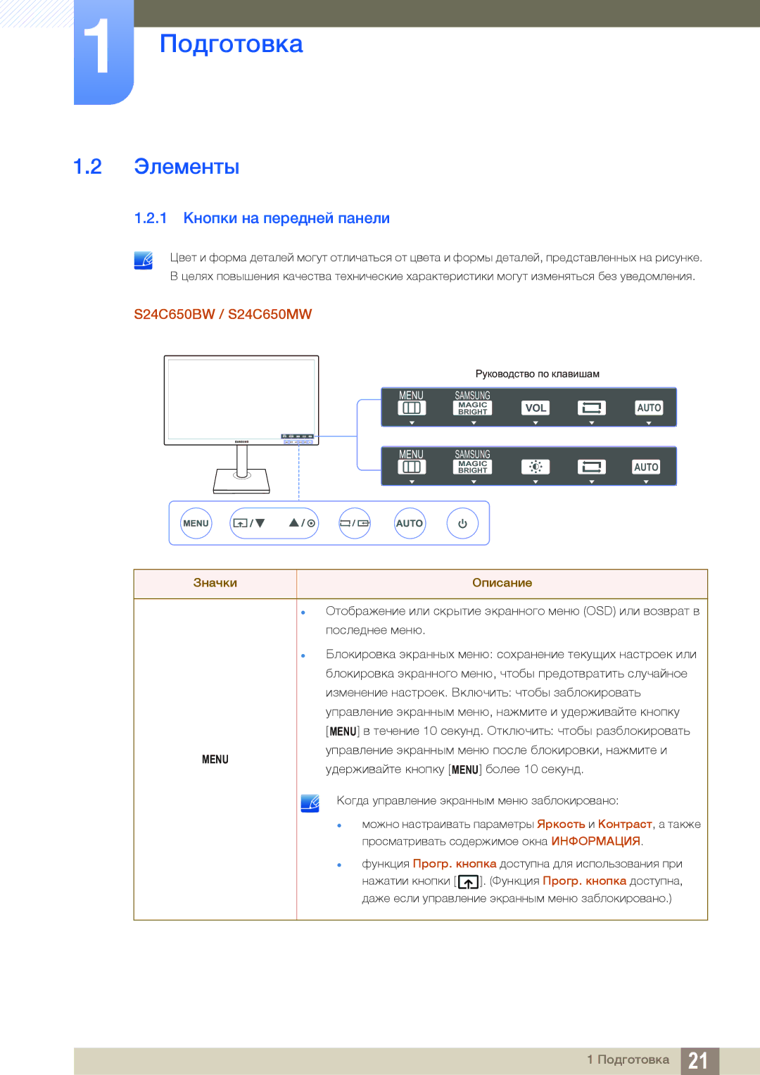 Samsung LS24C65KBWV/EN, LS24C65UXWF/EN manual Элементы, 1 Кнопки на передней панели, S24C650BW / S24C650MW, Значки Описание 